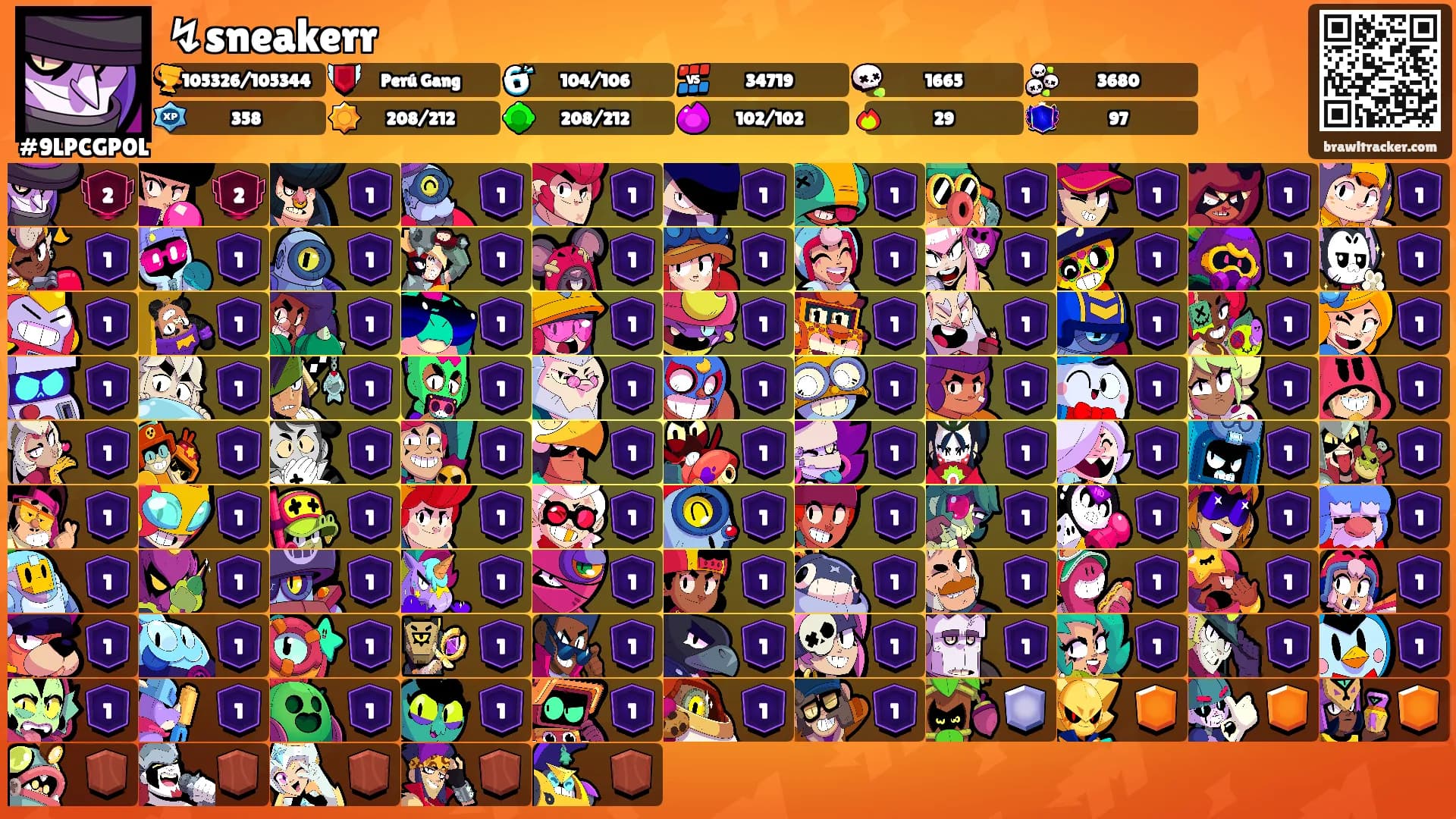 ↯sneakerr's Ranks