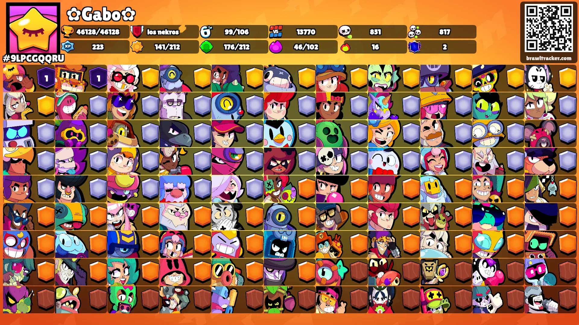 ✿Gabo✿'s Ranks