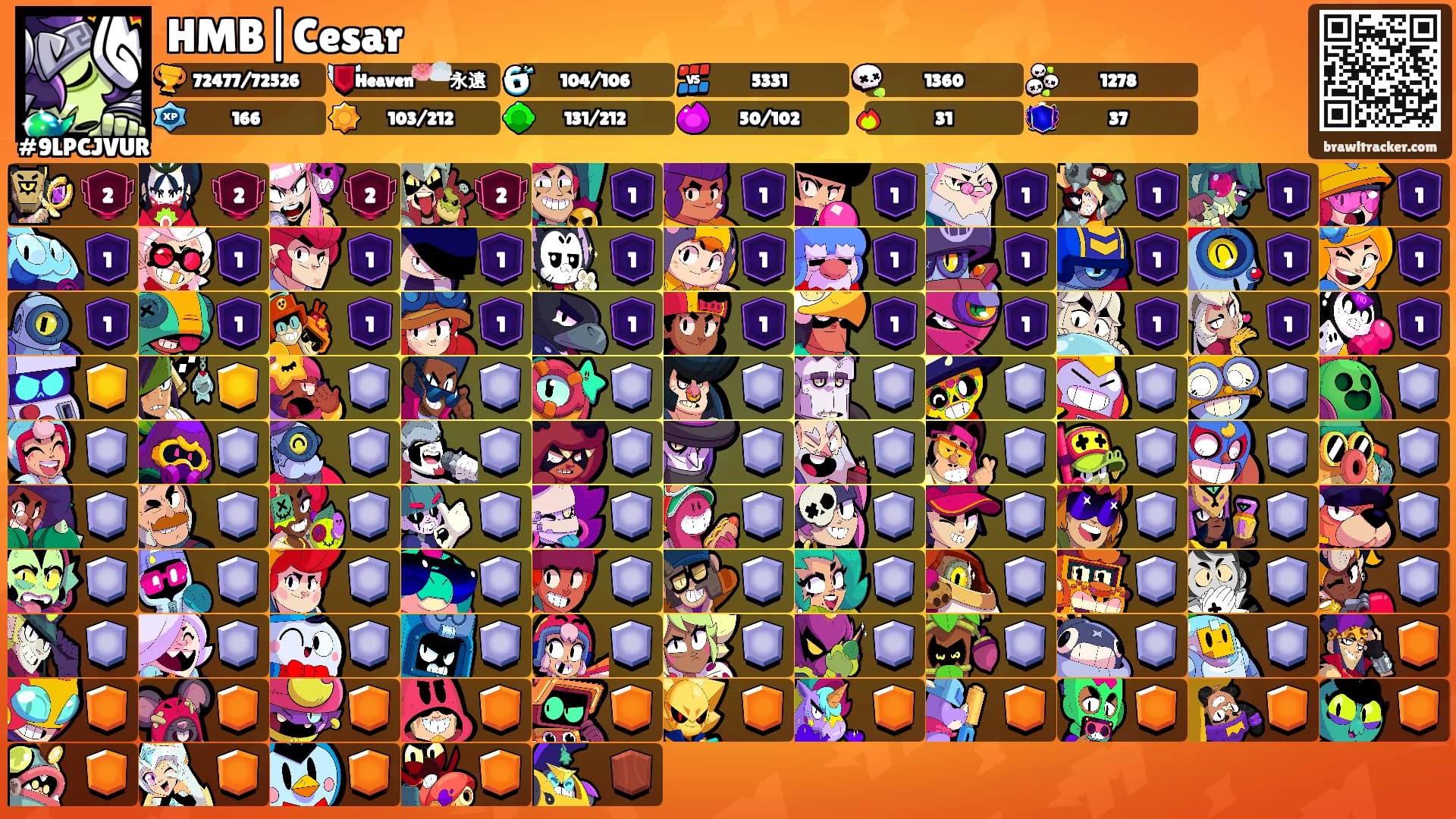 HMB|Cesar's Ranks