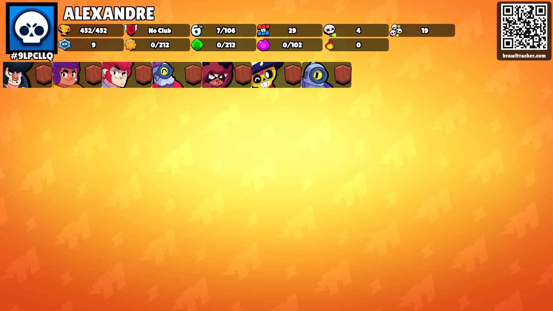 ALEXANDRE's Ranks