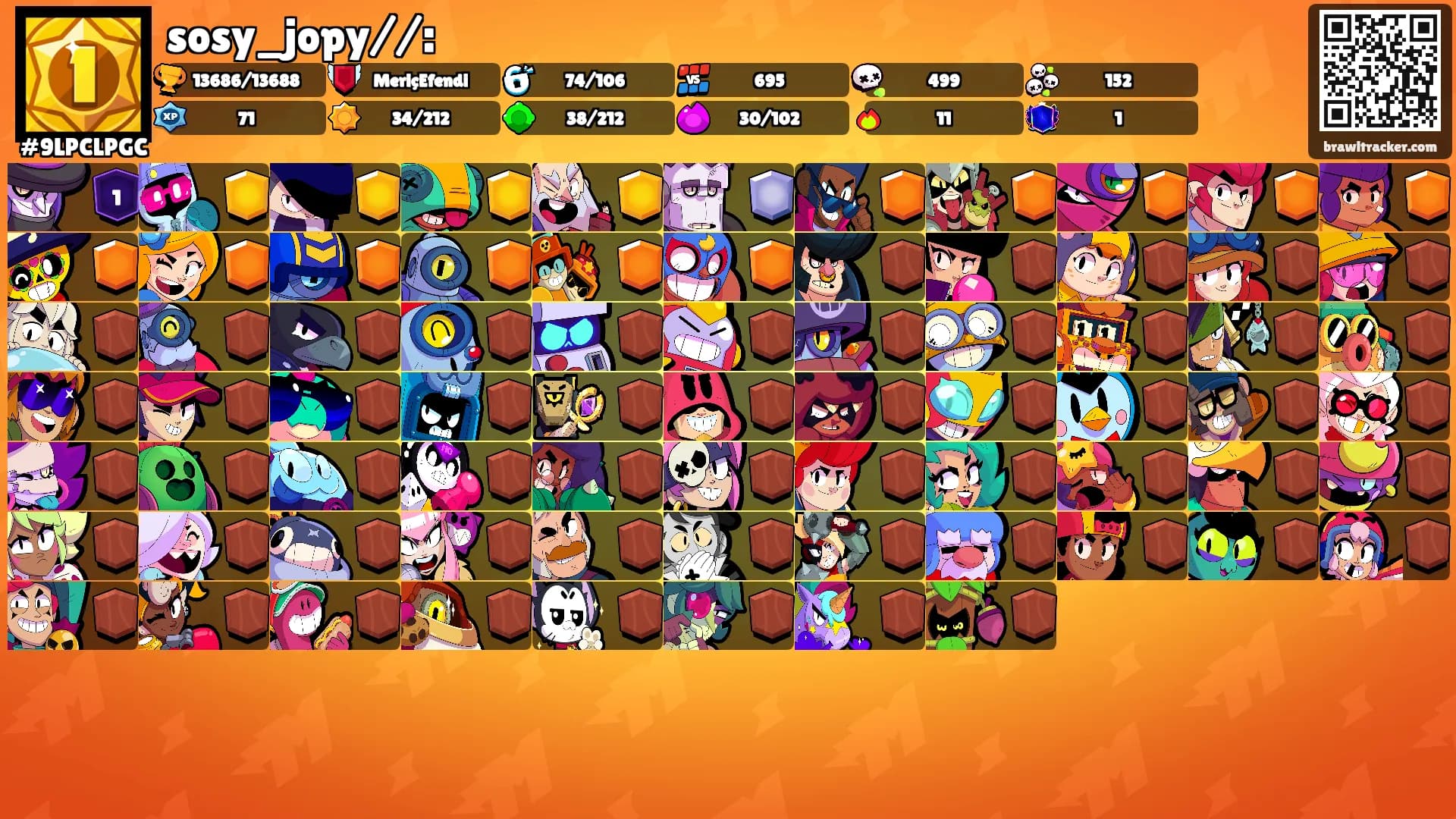 sosy_jopy//:'s Ranks