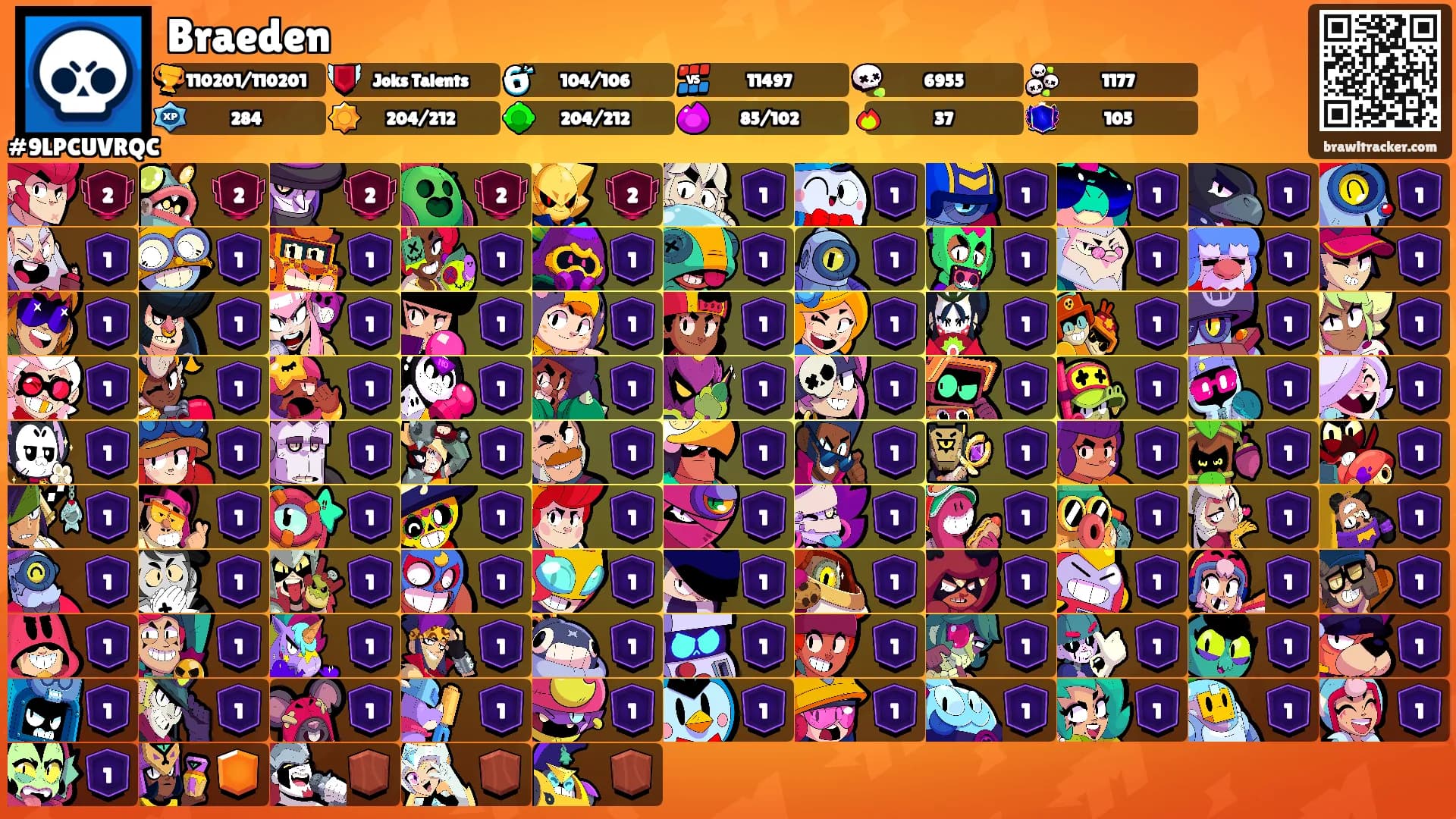 Braeden's Ranks