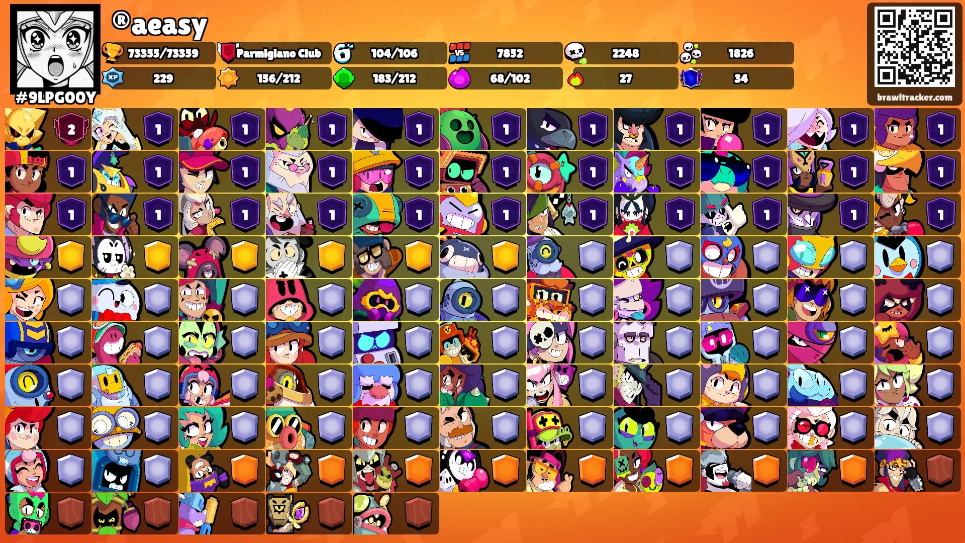 ®aeasy's Ranks