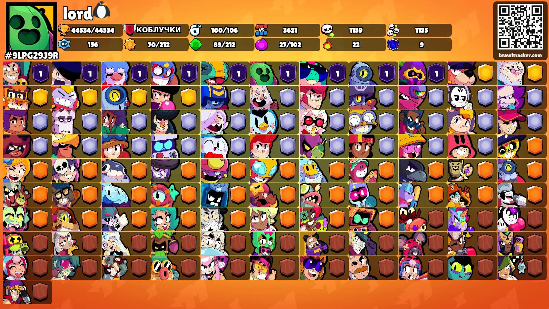 lord🐧's Ranks