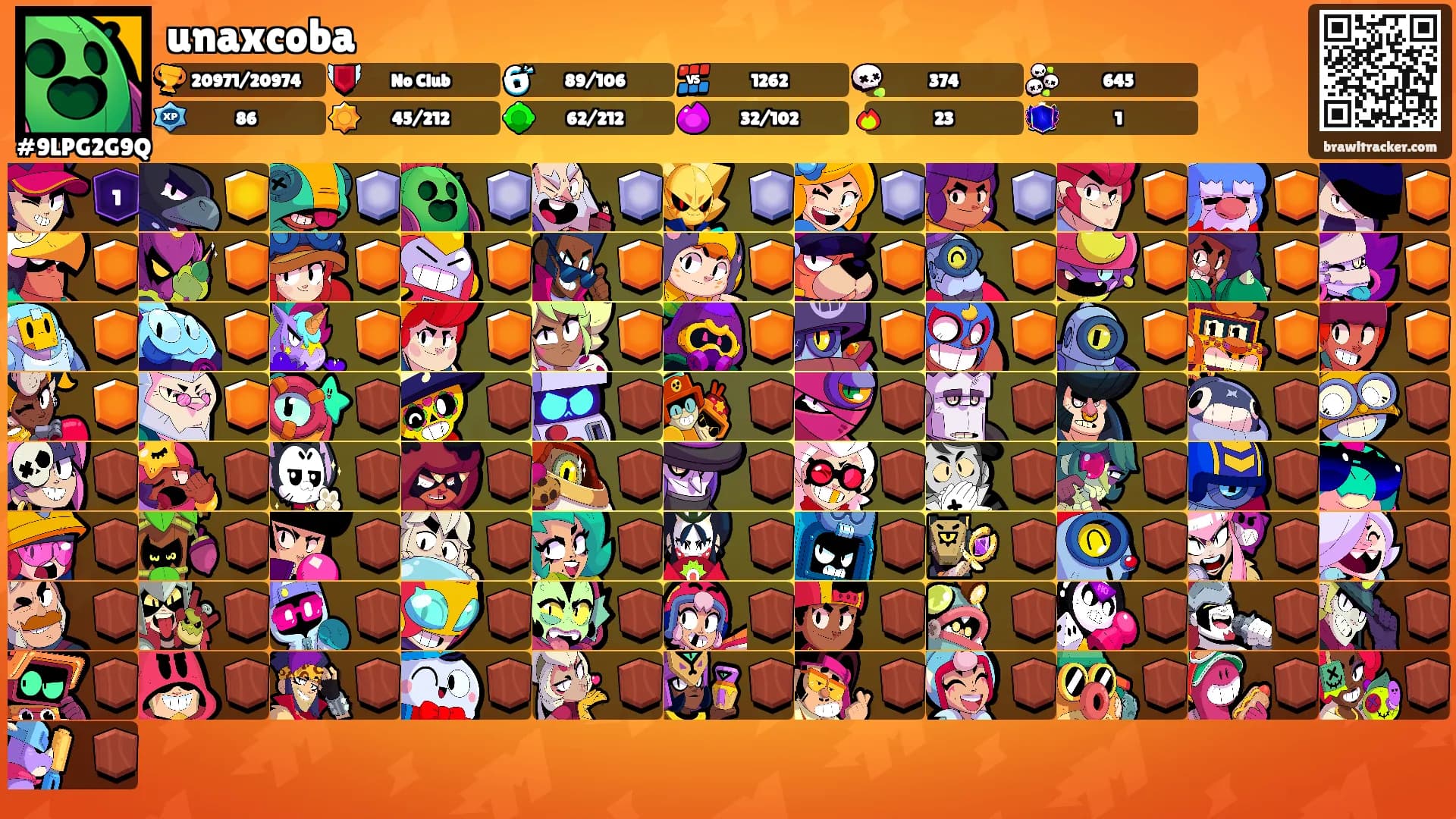unaxcoba's Ranks