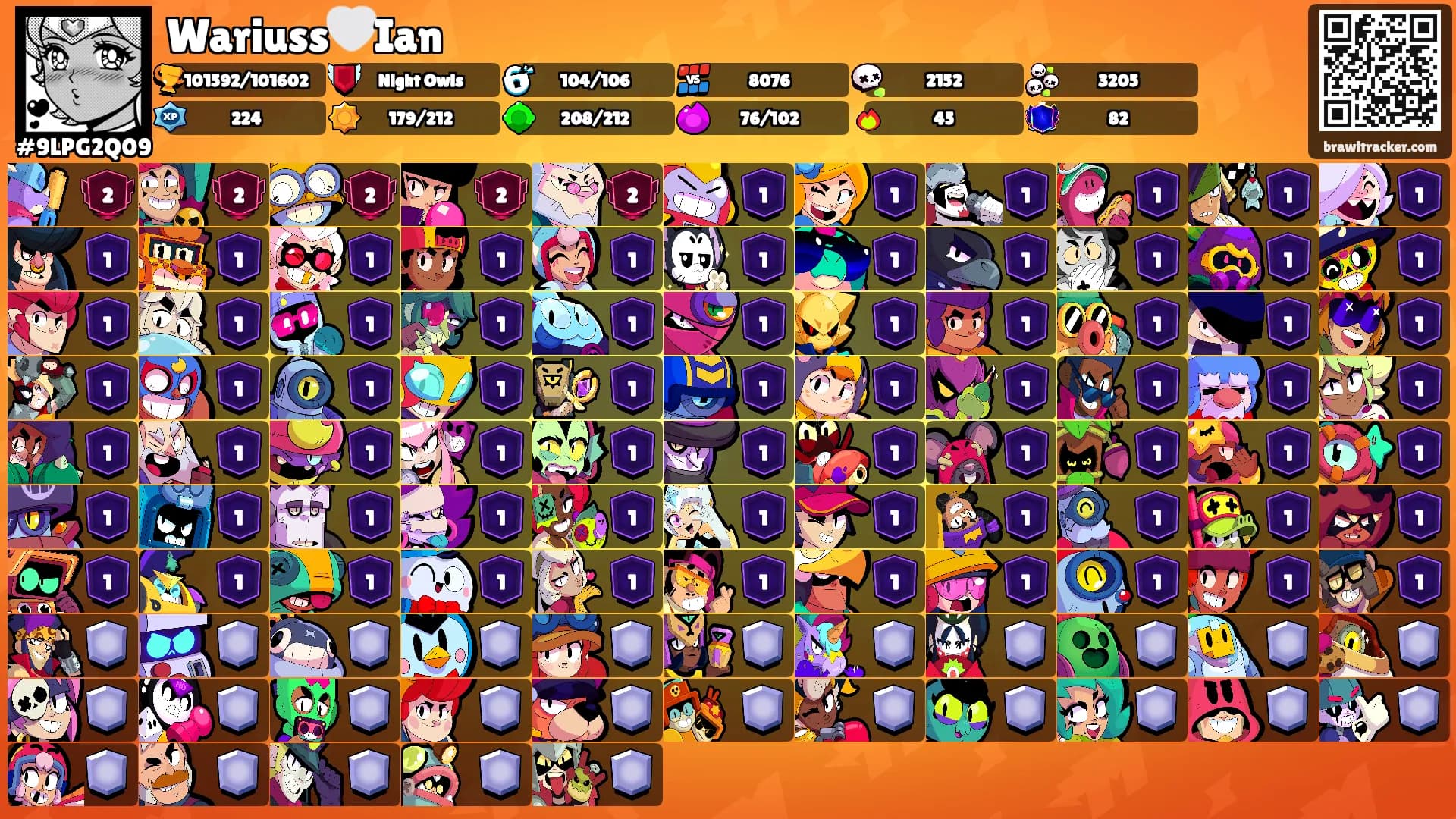 Wariuss🤍Ian's Ranks