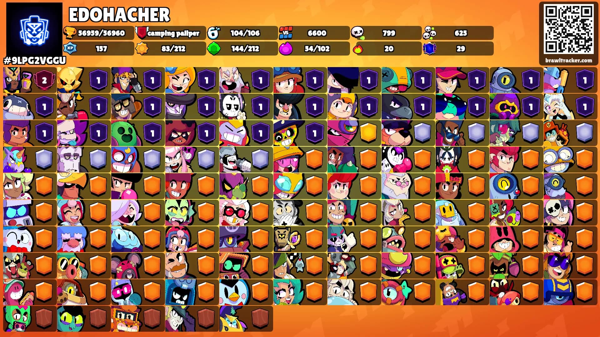 EDOHACHER's Ranks