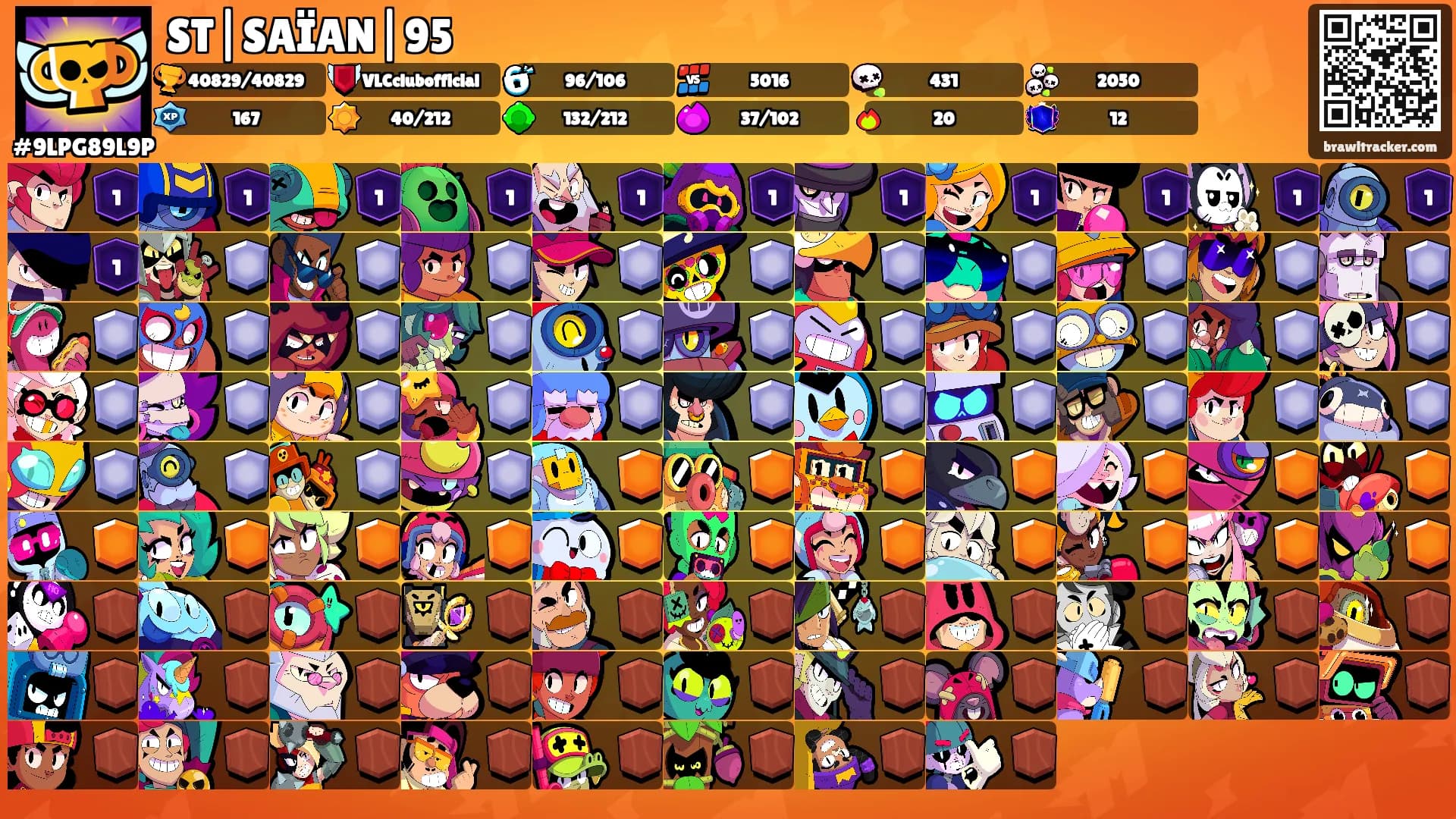 ST|SAÏAN|95's Ranks