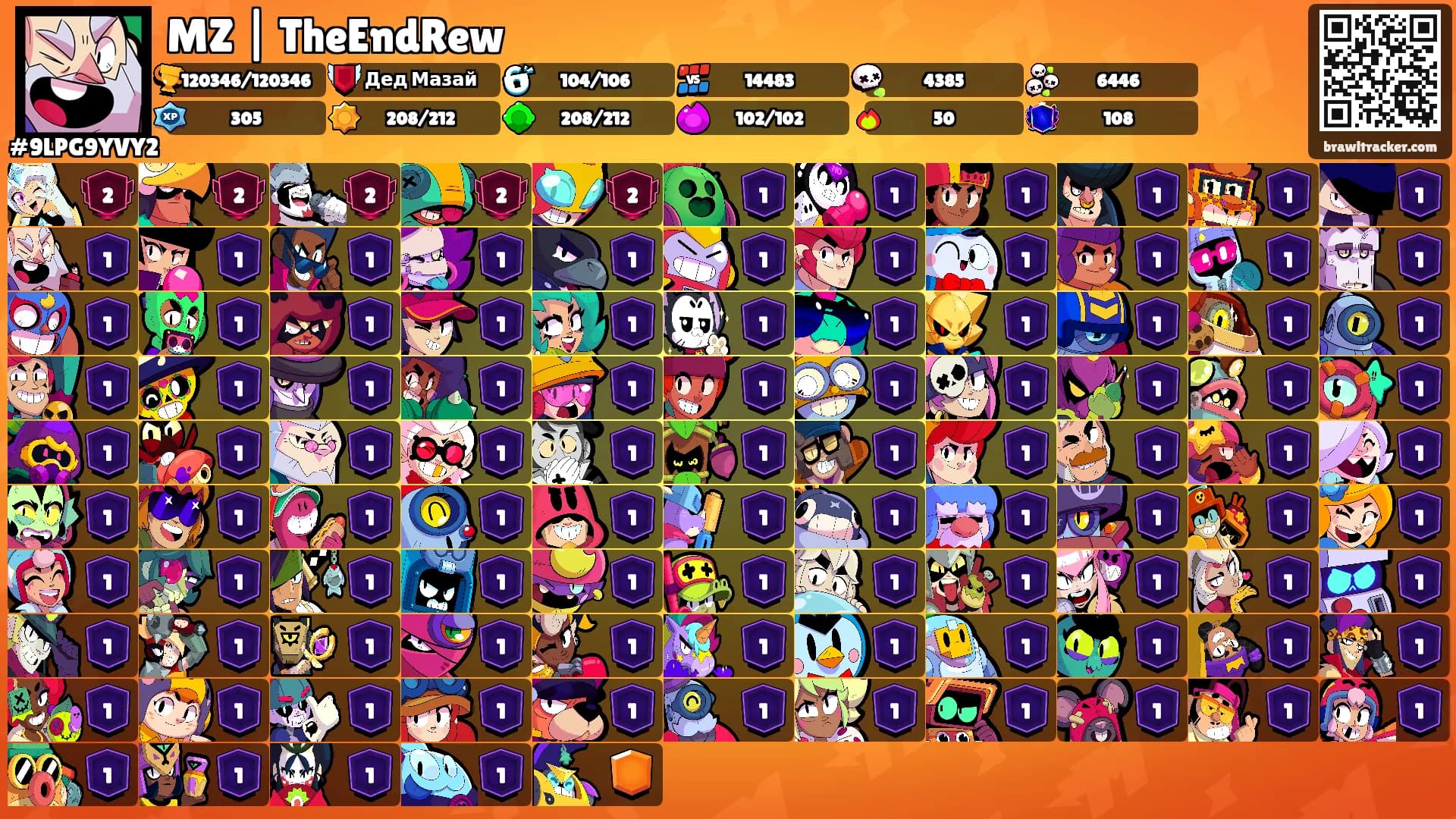 MZ | TheEndRew's Ranks