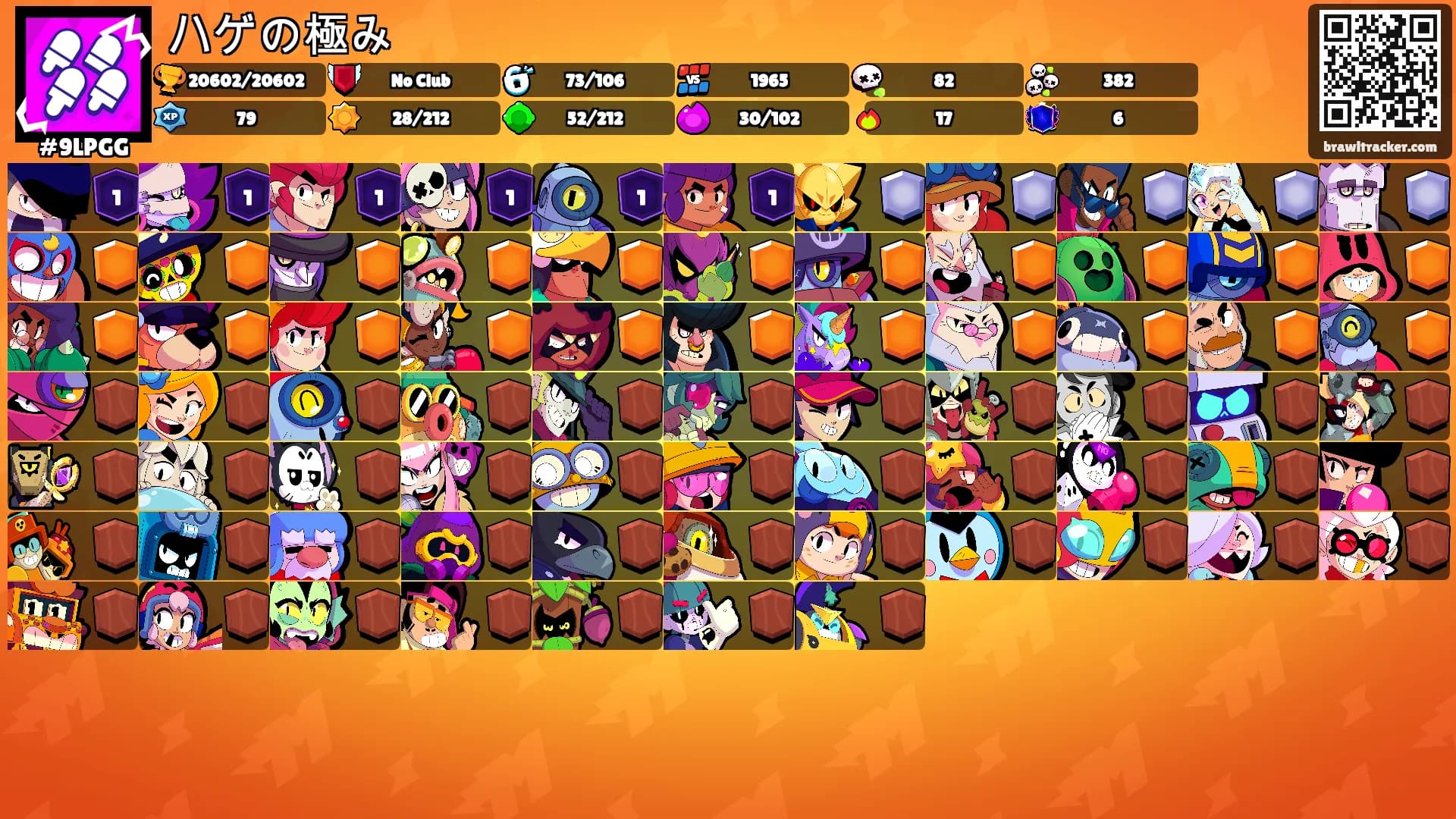 ハゲの極み's Ranks