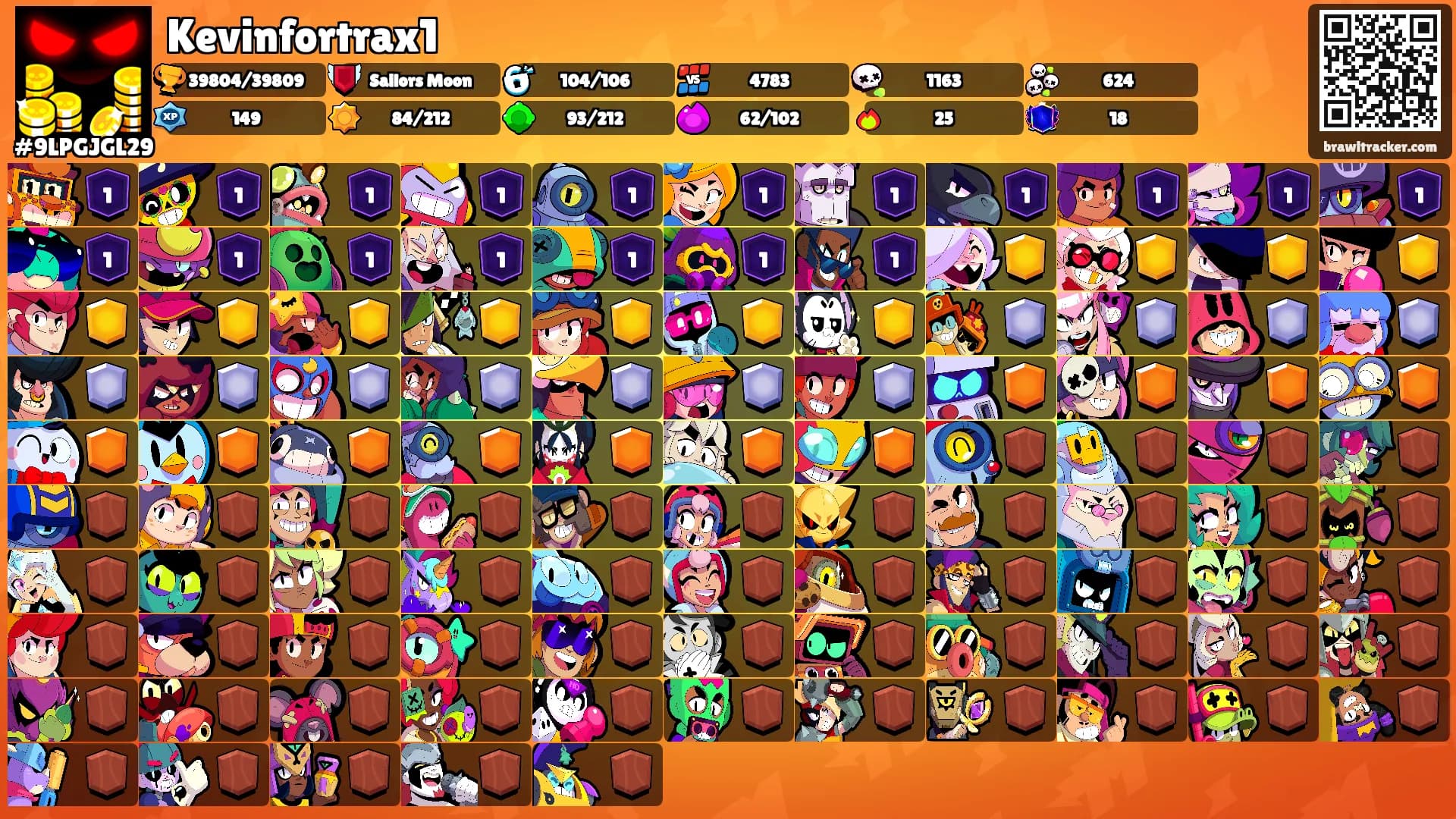 Kevinfortrax1's Ranks