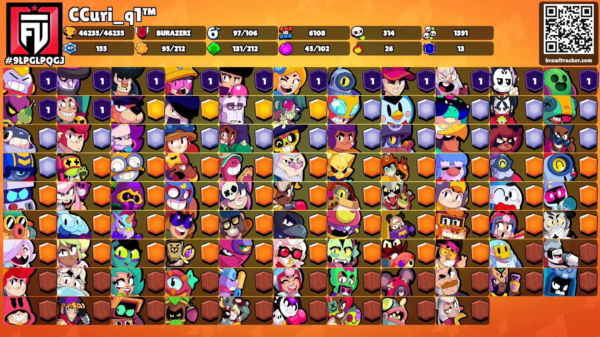CCuri_q1™'s Ranks