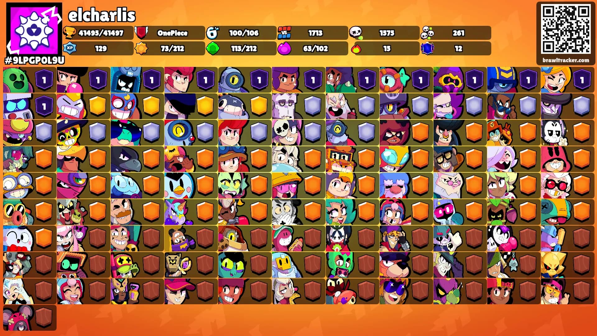 elcharlis's Ranks
