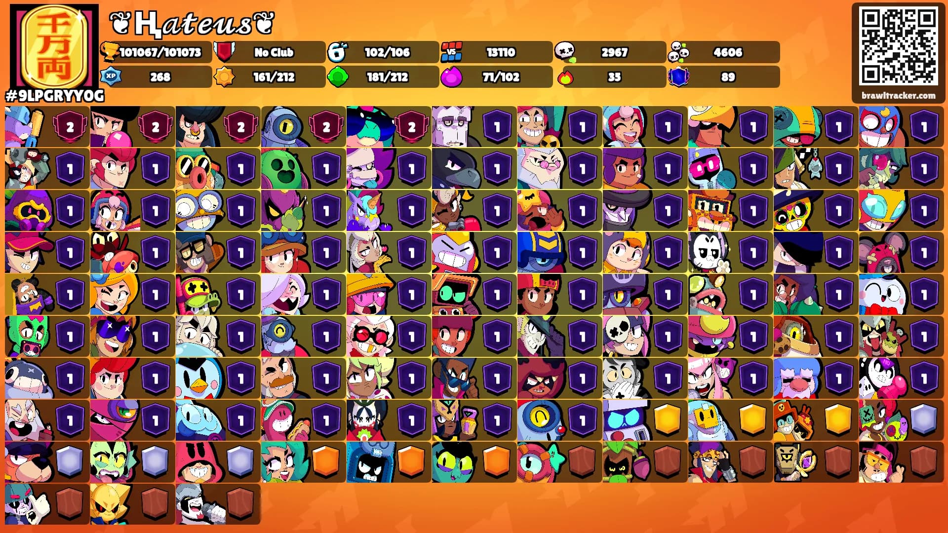 ❦Ⱨ𝒶𝓽𝓮𝓾𝓼❦'s Ranks