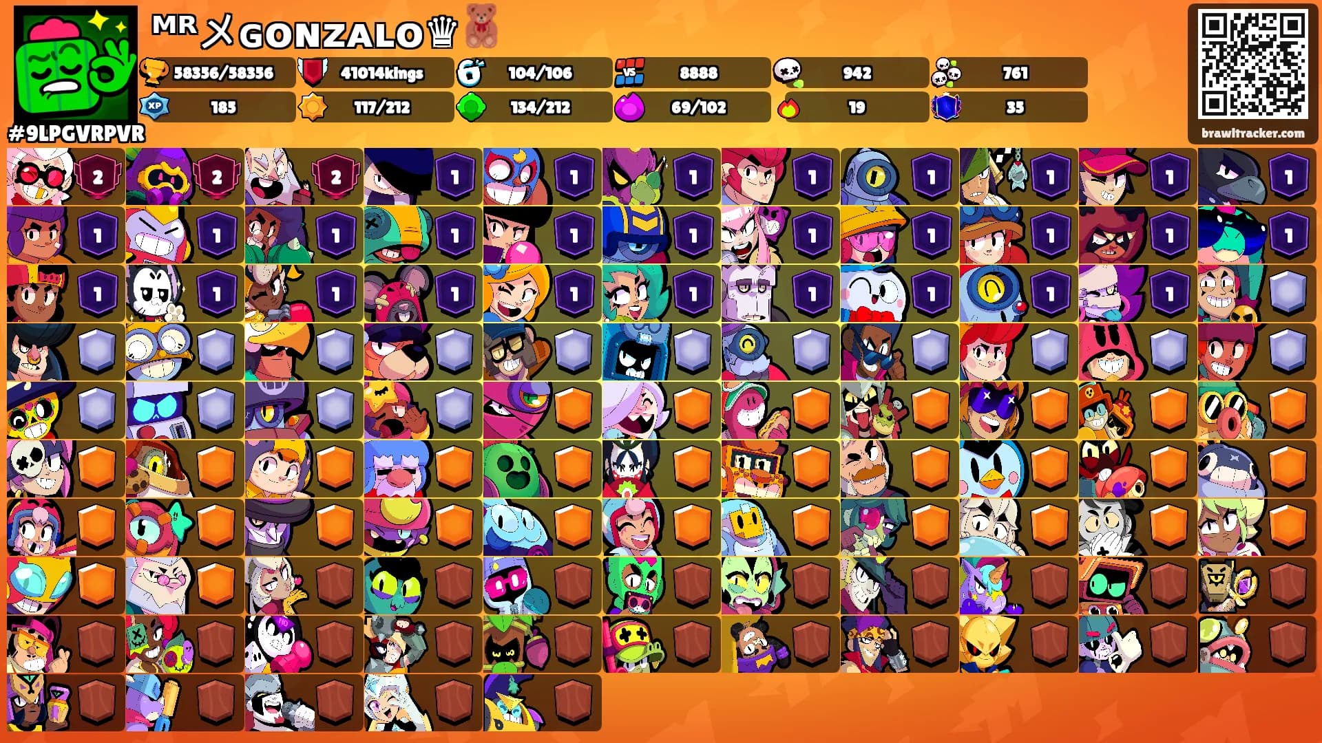 ᴹᴿメɢᴏɴᴢᴀʟᴏ♛🧸's Ranks