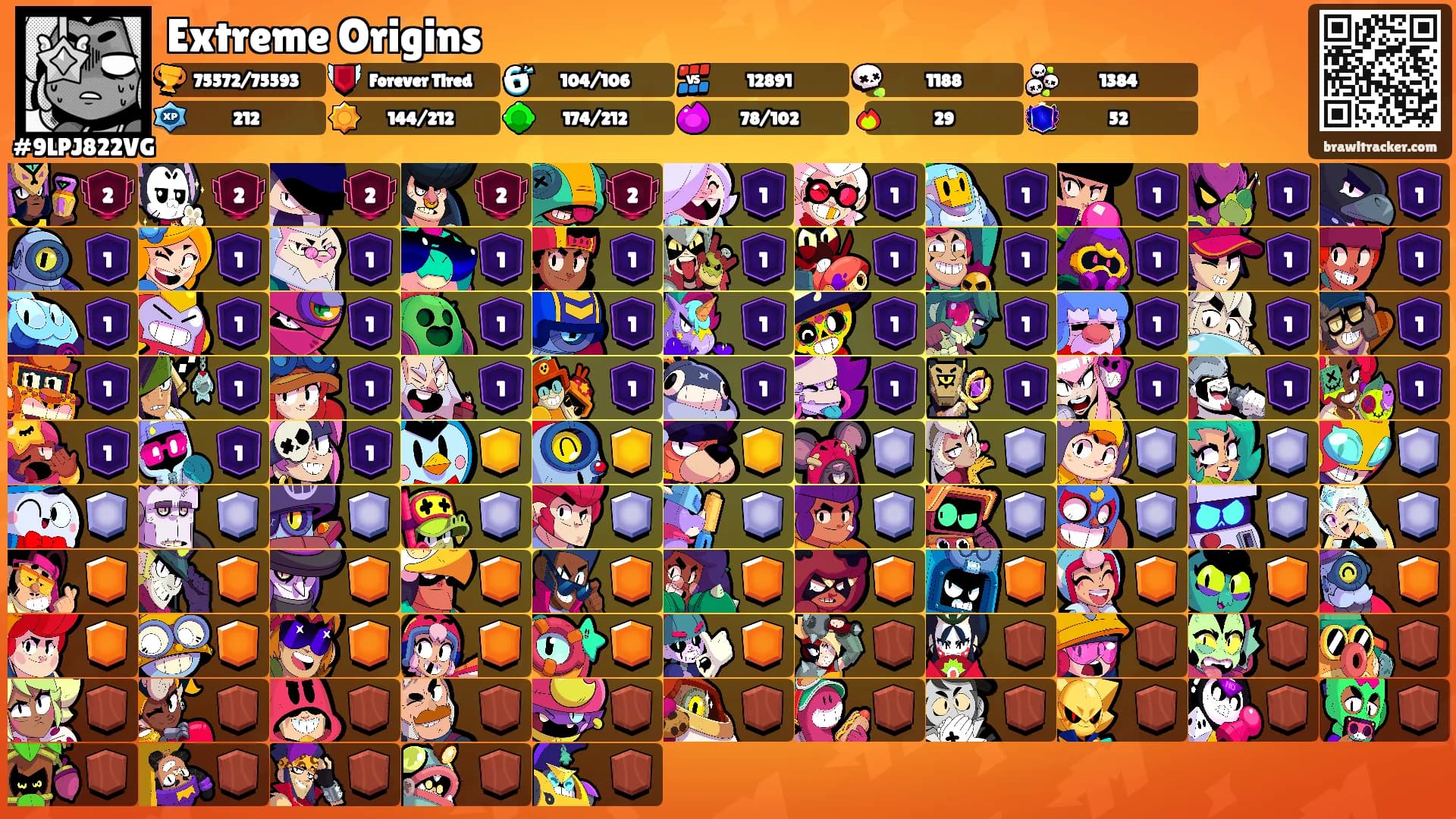 Extreme Origins's Ranks