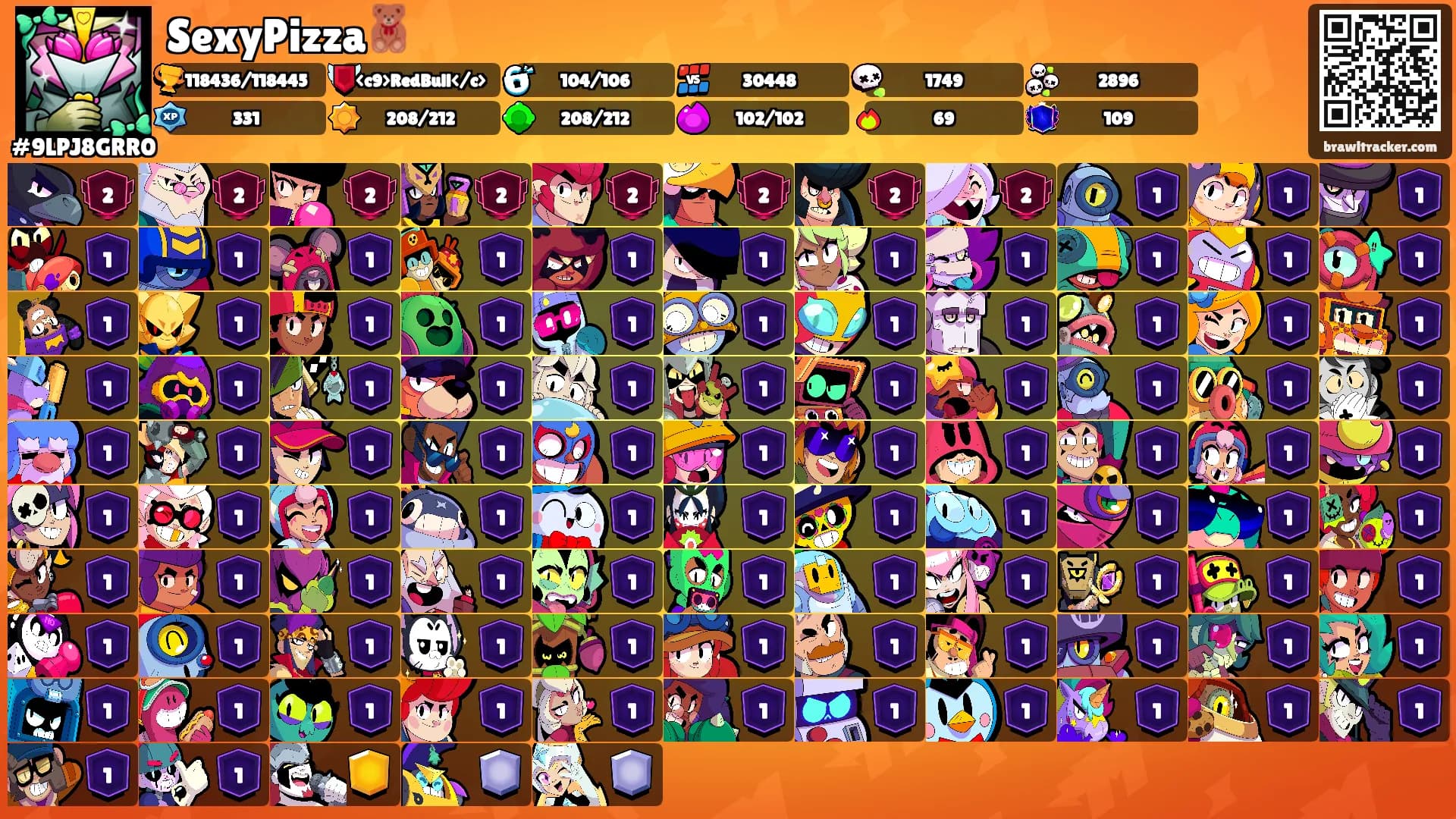SexyPizza🧸's Ranks