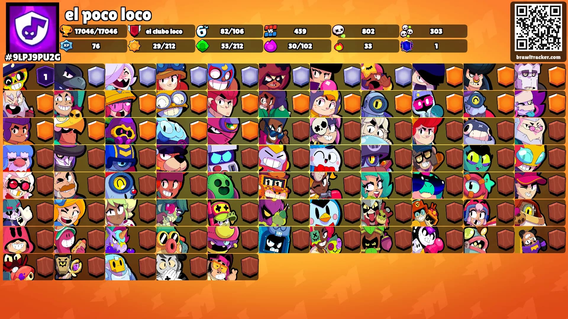 el poco loco's Ranks