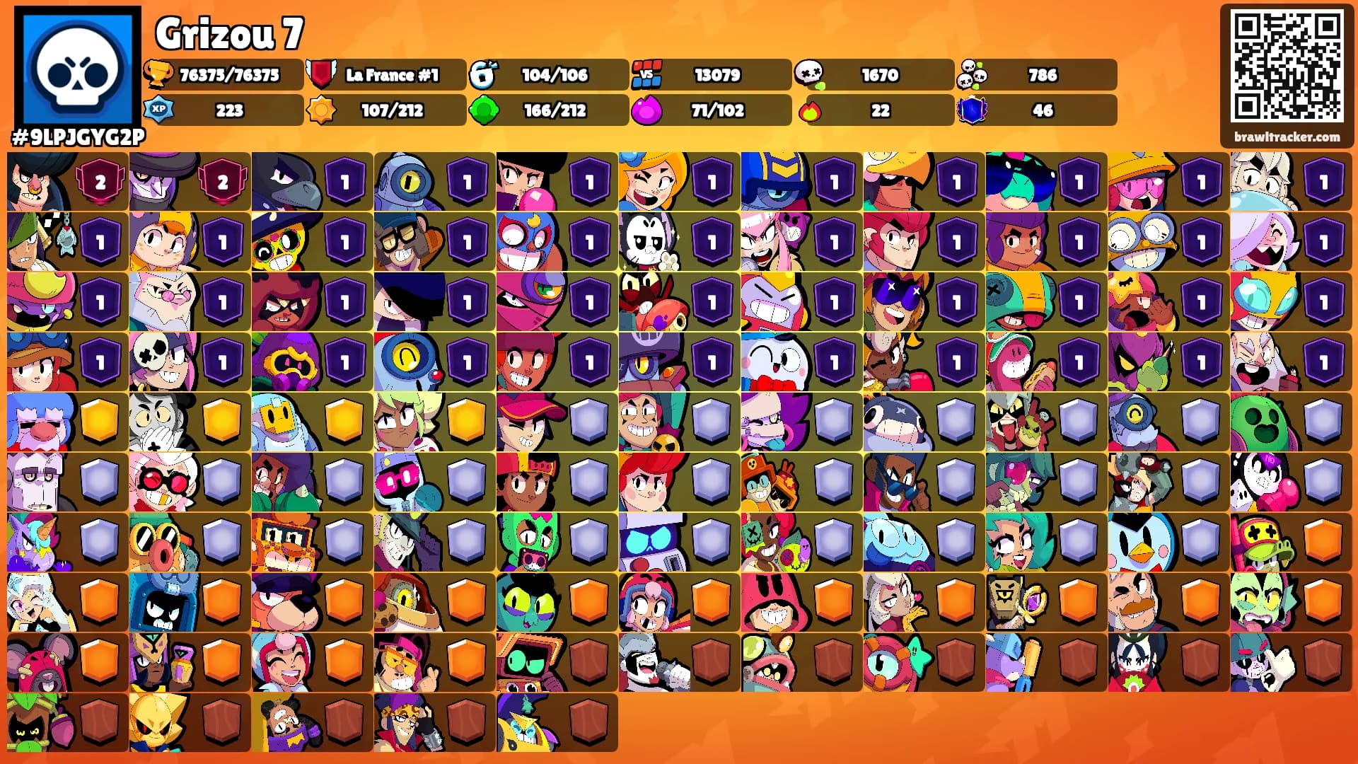 Grizou 7's Ranks
