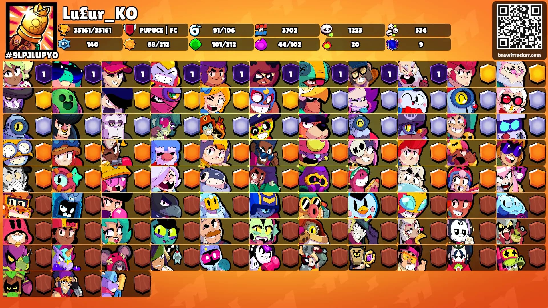 Lu£ur_KO's Ranks