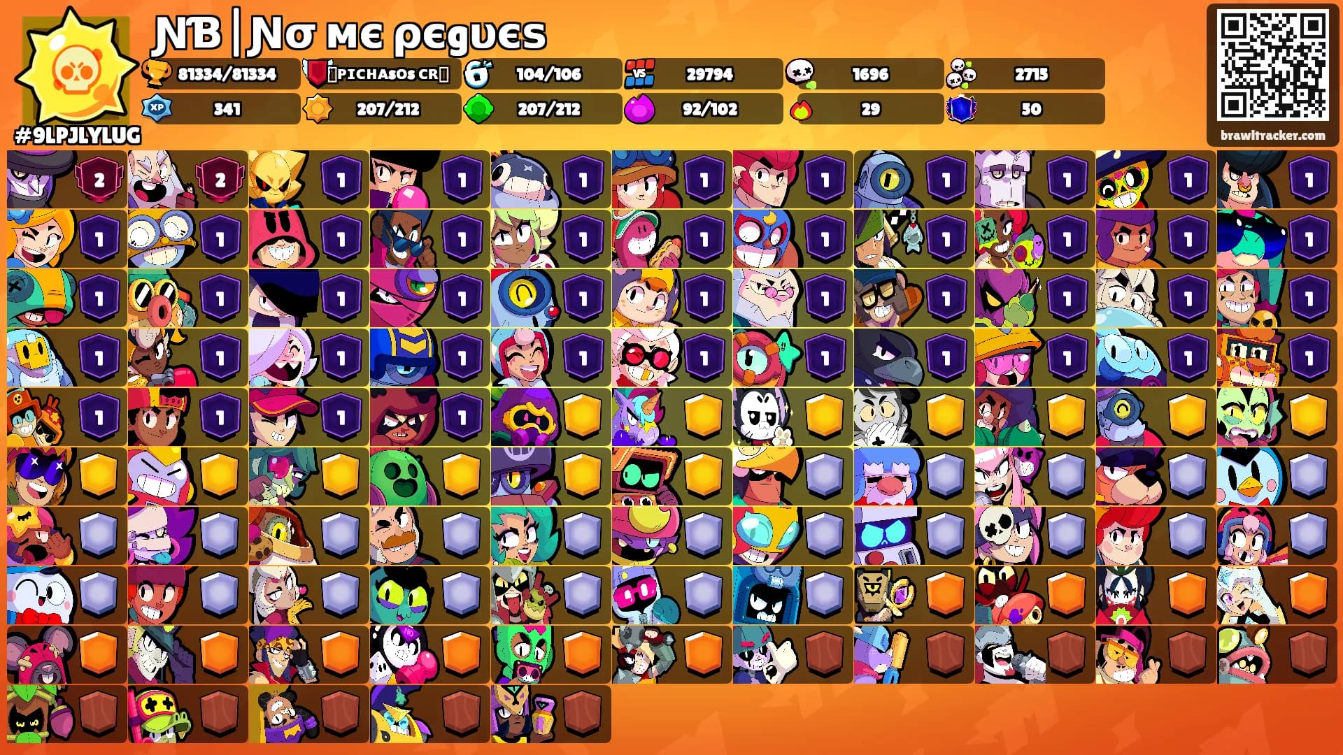 ƝƁ|Ɲσ мє ρєgυєѕ's Ranks