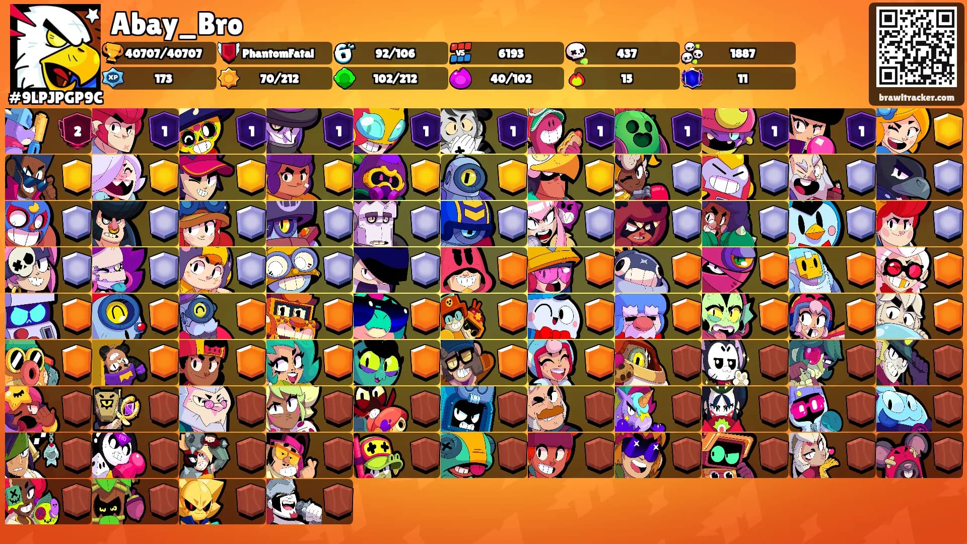Abay_Bro's Ranks