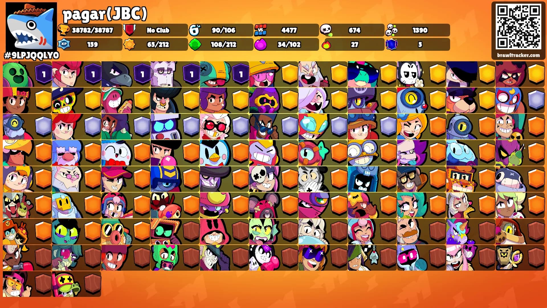 pagar(JBC)'s Ranks