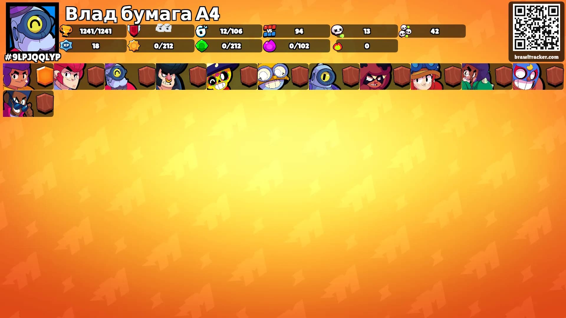 Влад бумага А4's Ranks