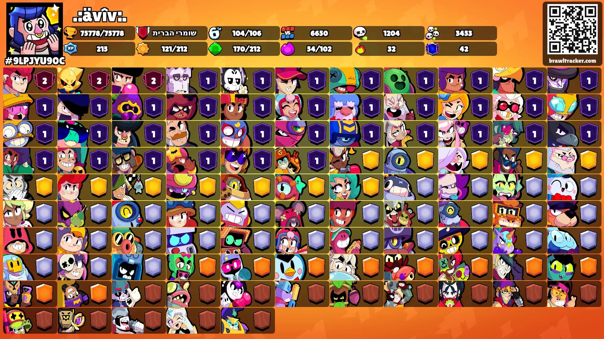 ⛩.:ävîv:.⛩'s Ranks