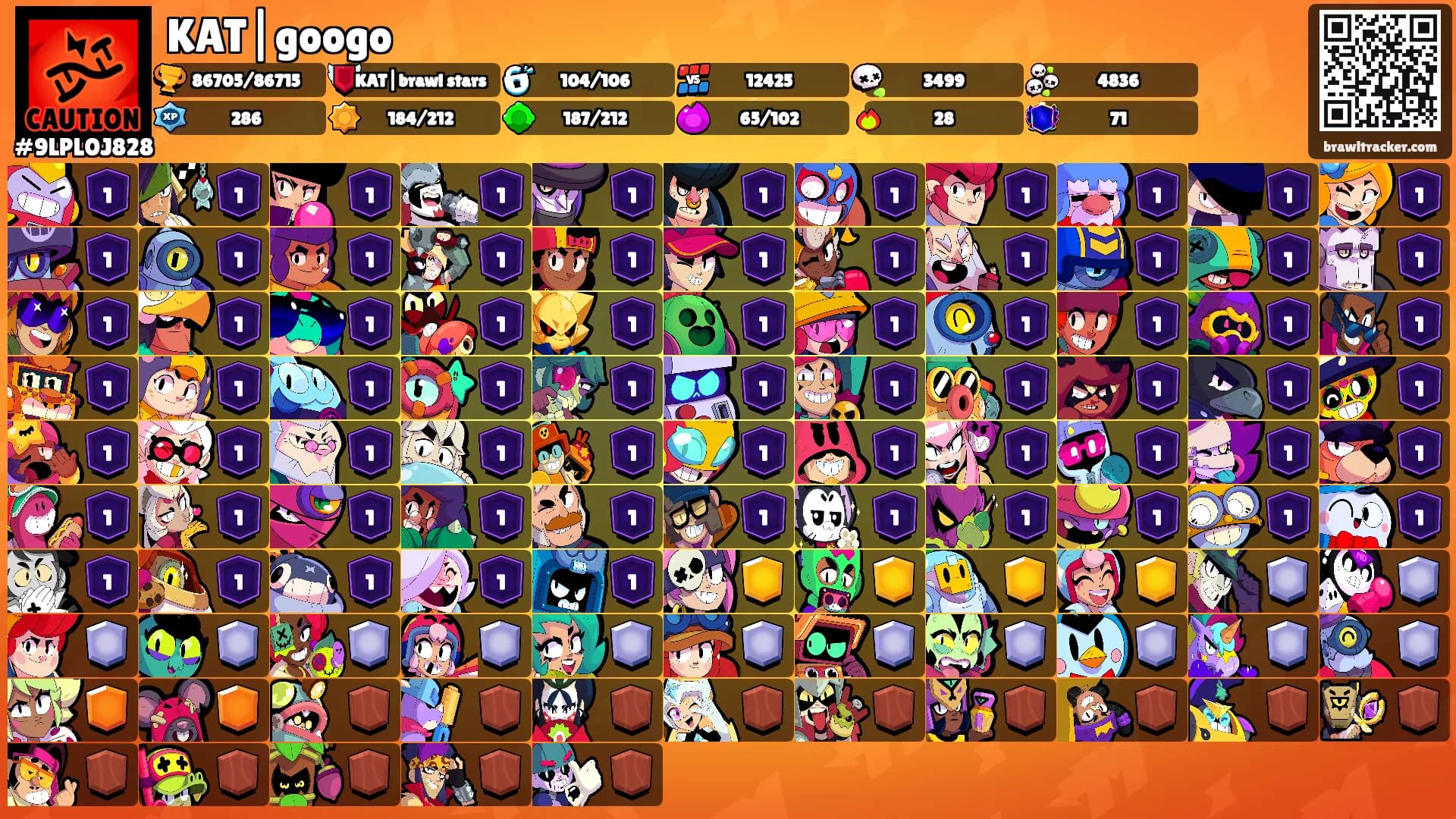 KAT|googo's Ranks