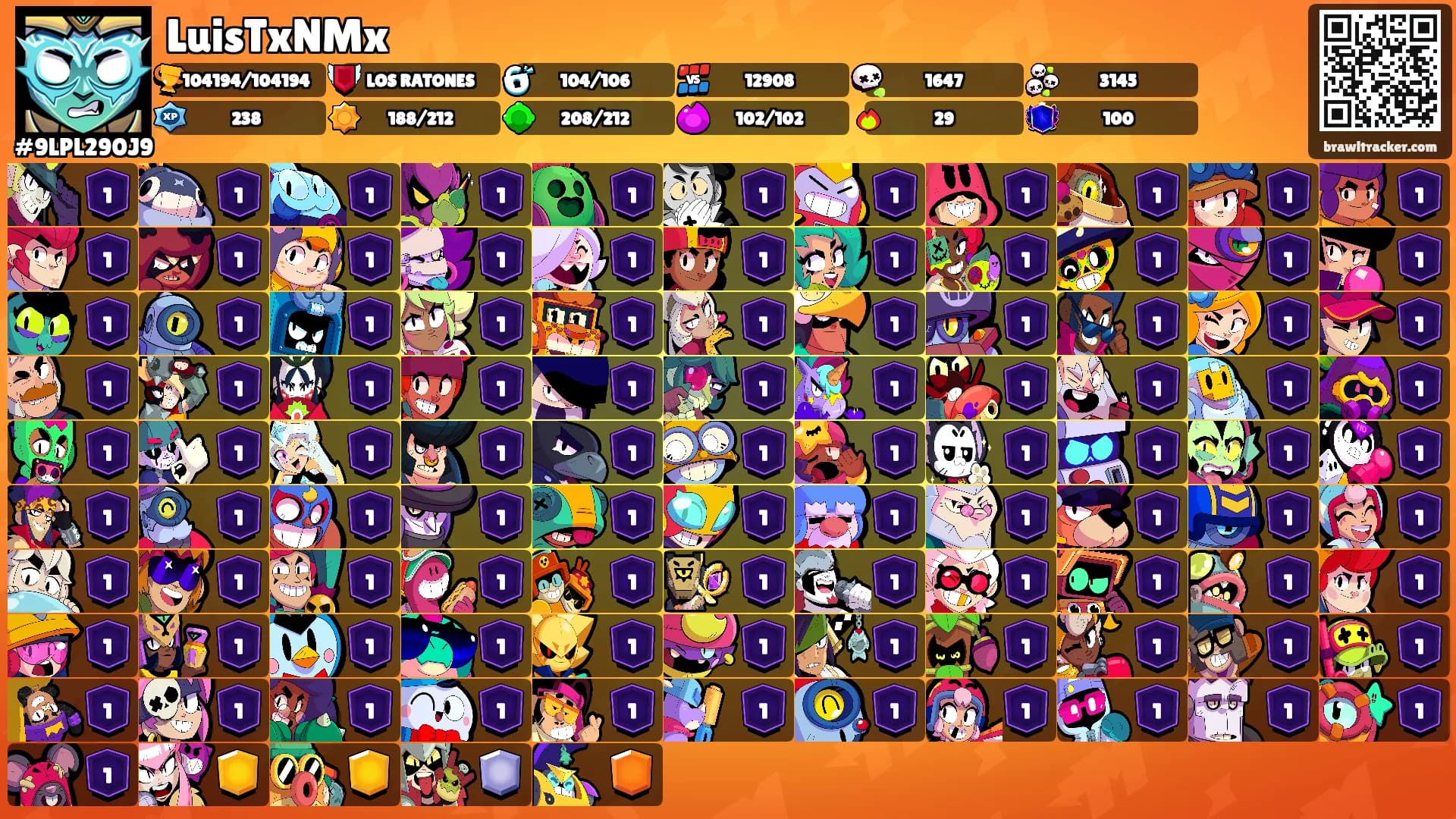 LuisTxNMx's Ranks
