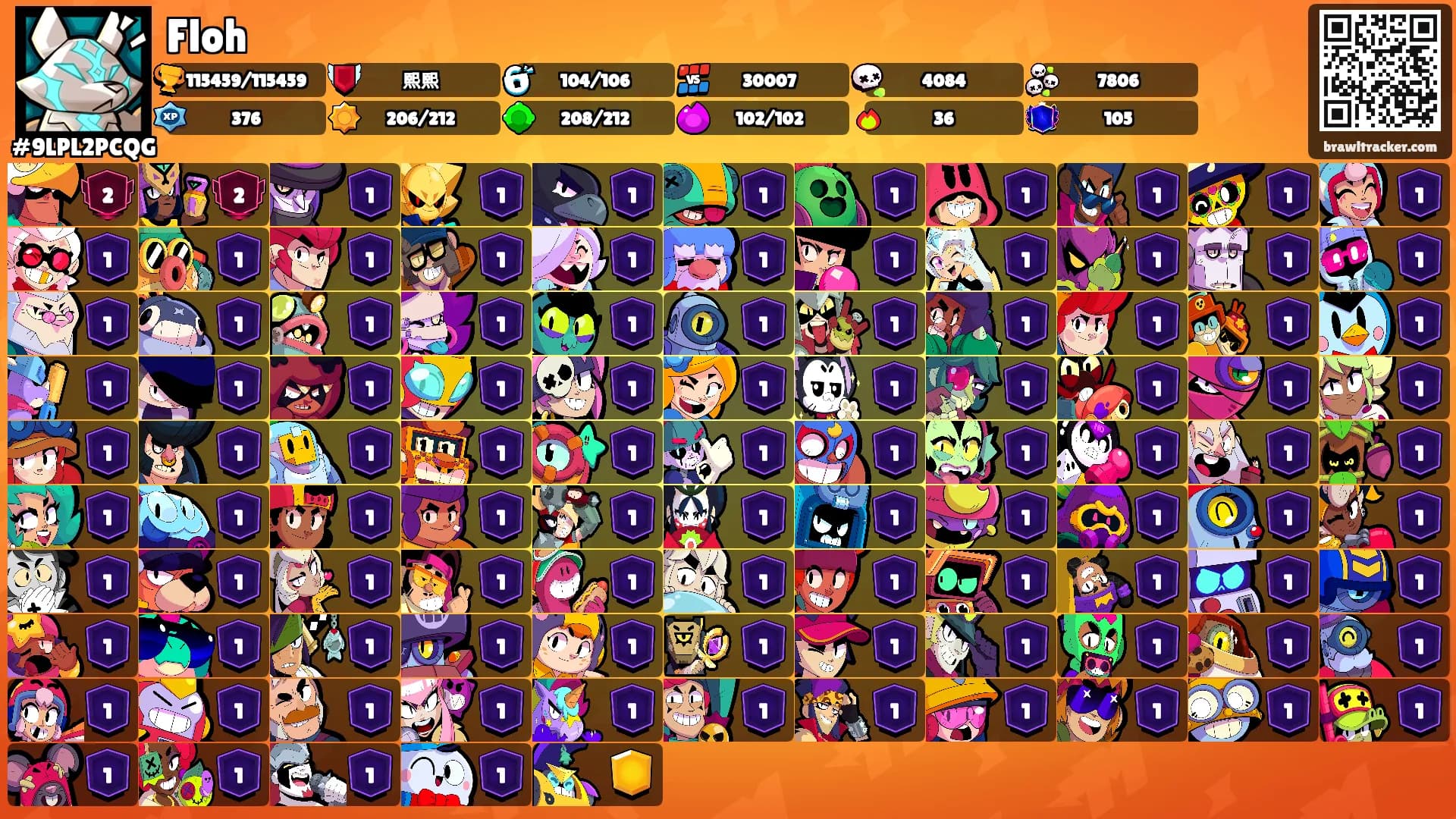 Floh's Ranks