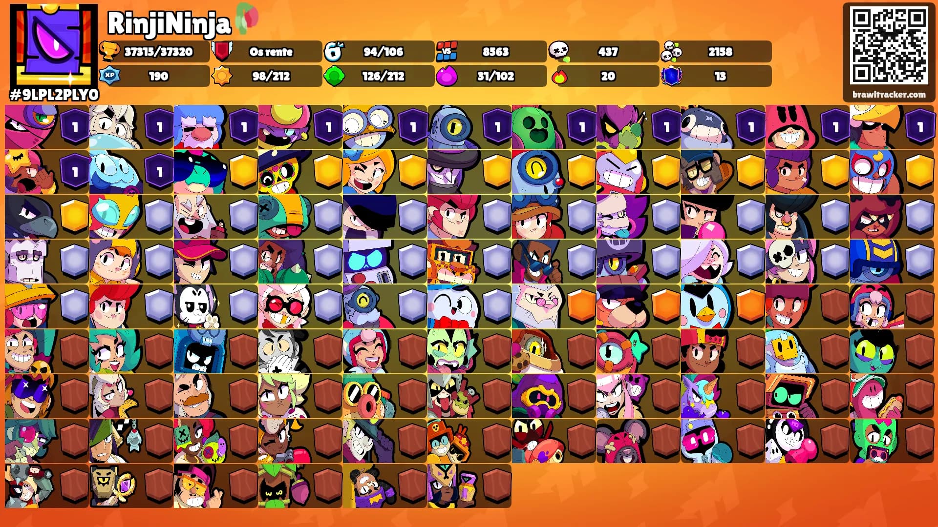 RinjiNinja🥀's Ranks