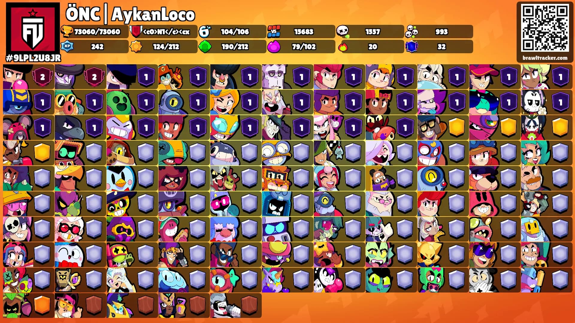 ÖNC|AykanLoco's Ranks