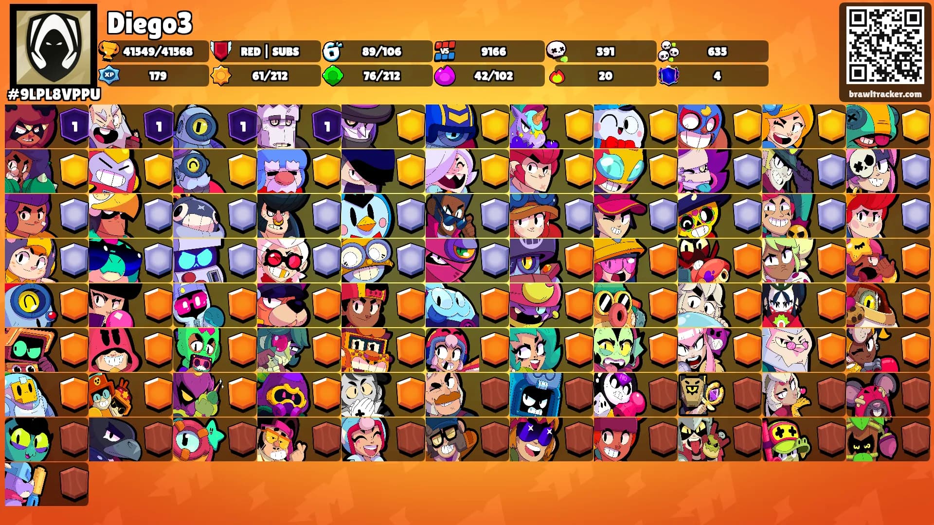 Diego3's Ranks