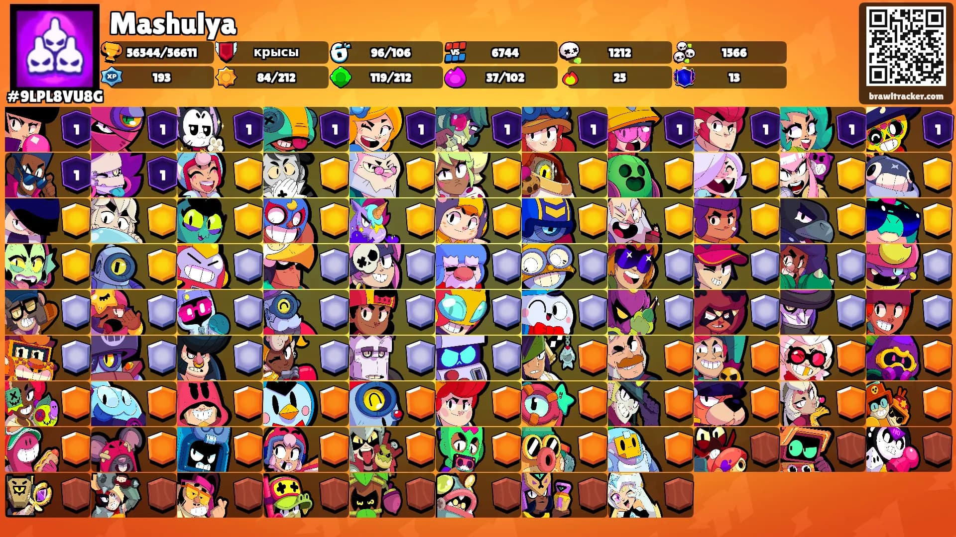 Mashulya's Ranks