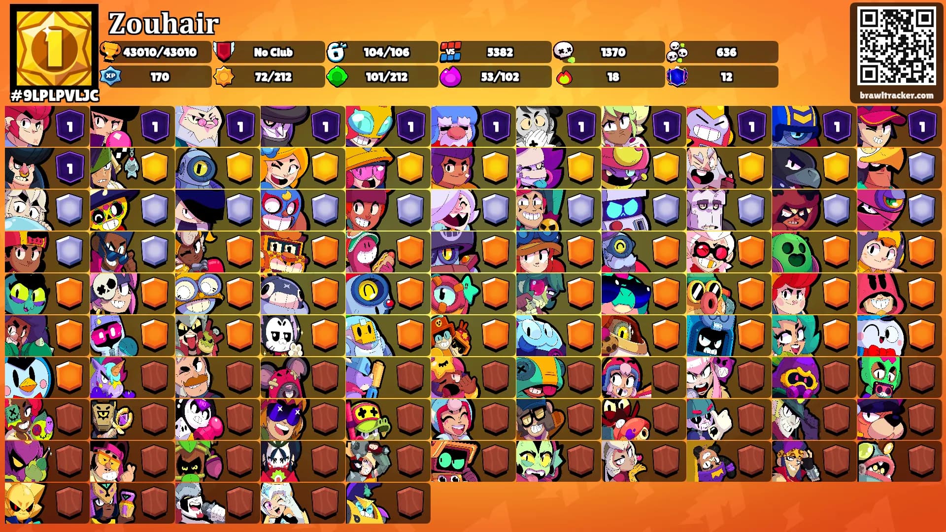 𝐙𝐨𝐮𝐡𝐚𝐢𝐫's Ranks