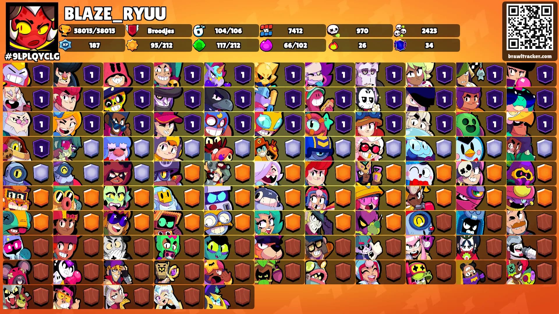 BLAZE_RYUU's Ranks