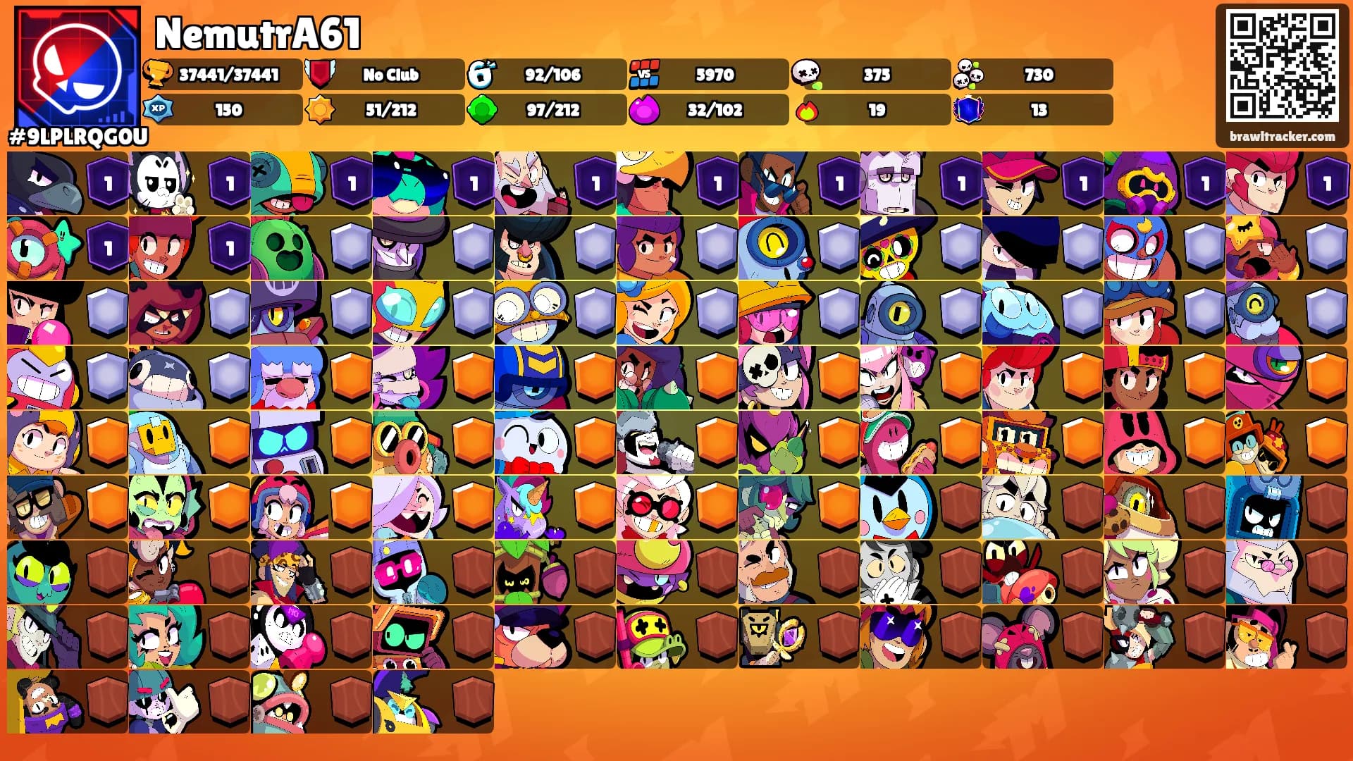 NemutrA61's Ranks