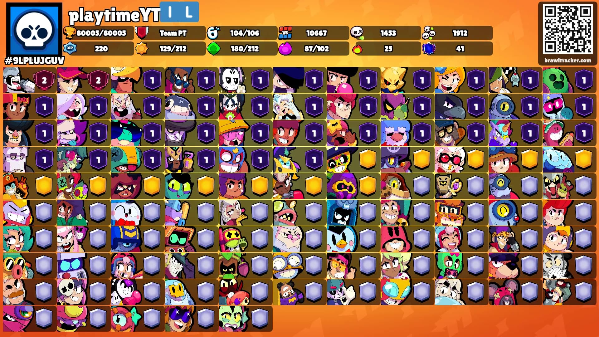 playtimeYT🇮🇱's Ranks