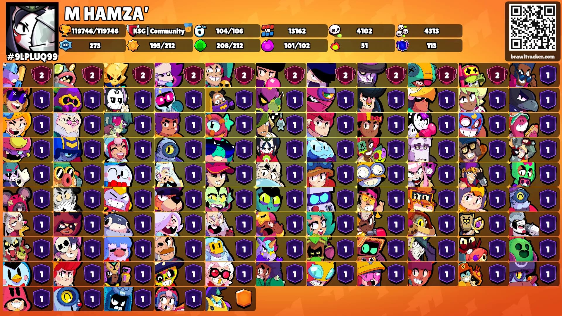 M HAMZA’'s Ranks