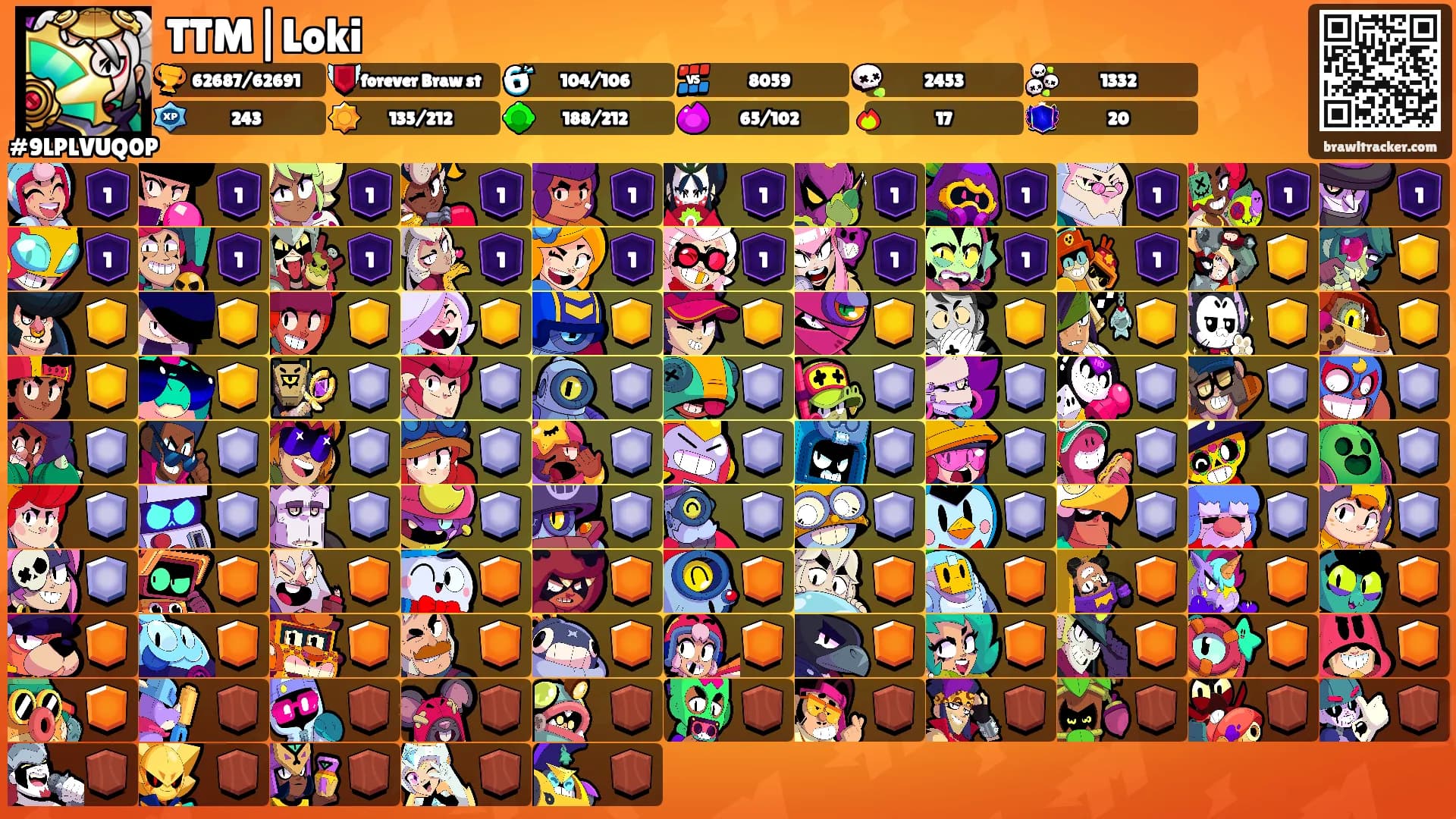 TTM|Loki's Ranks