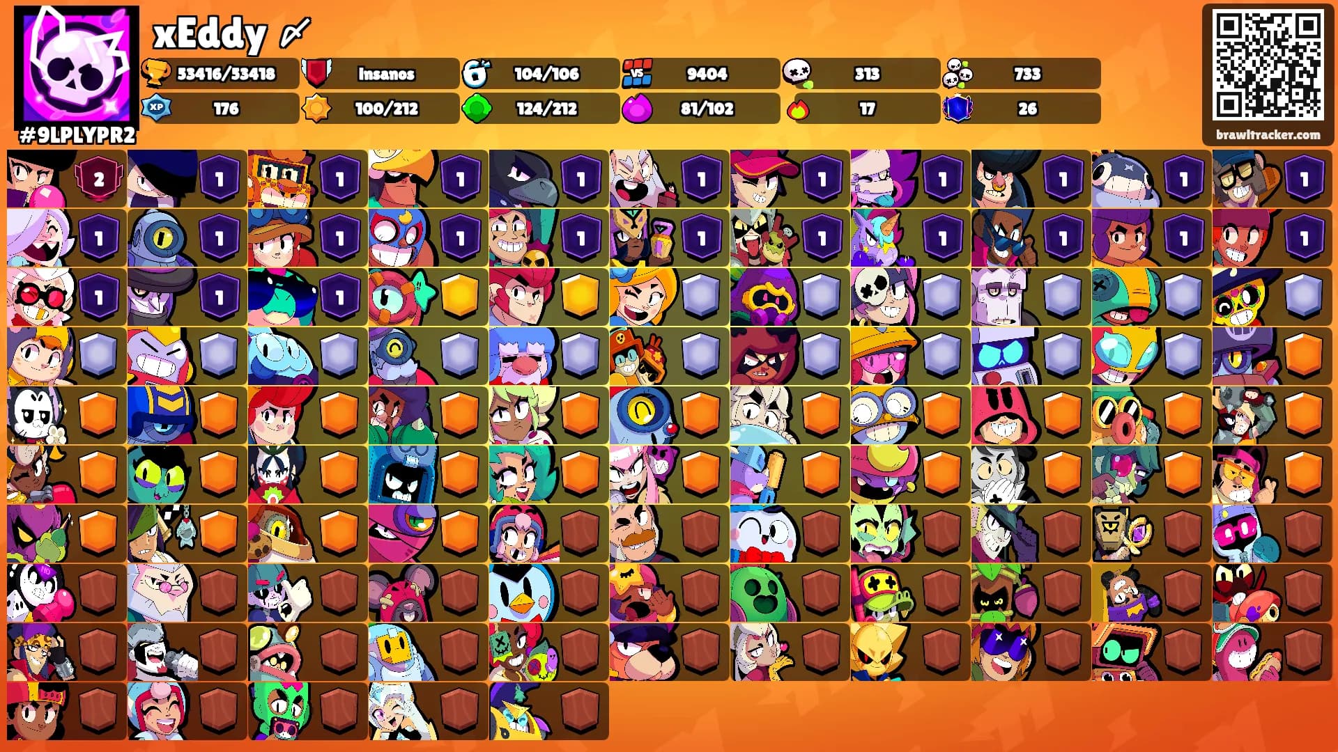 xEddy 〆's Ranks