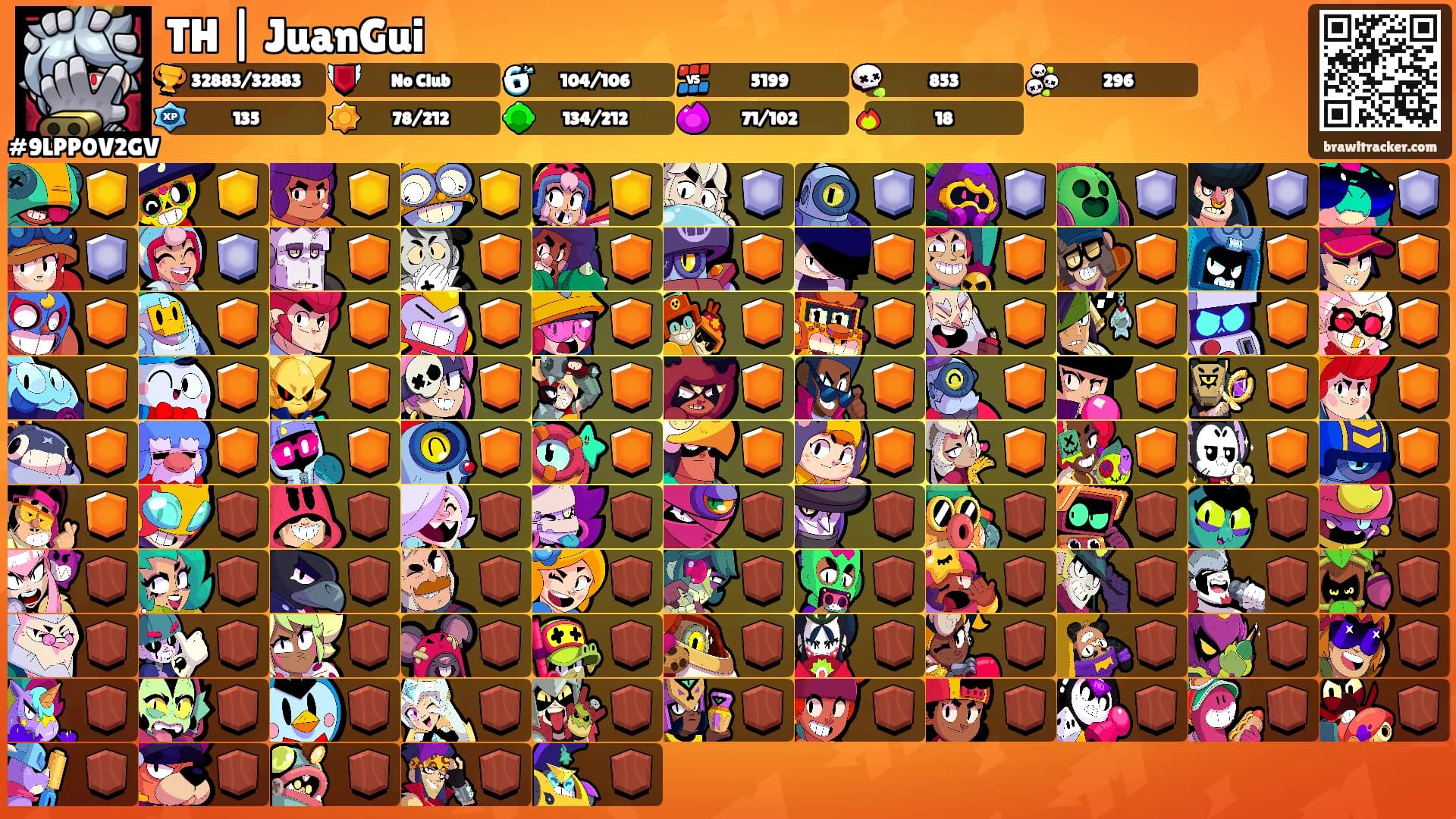 TH | JuanGui's Ranks