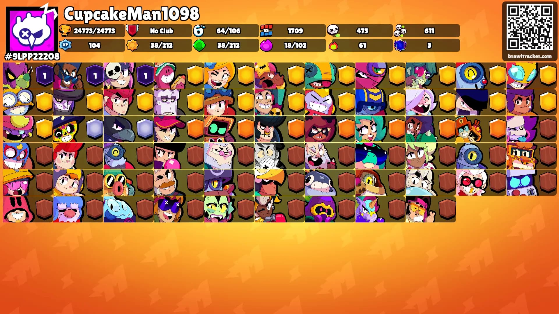 CupcakeMan1098's Ranks