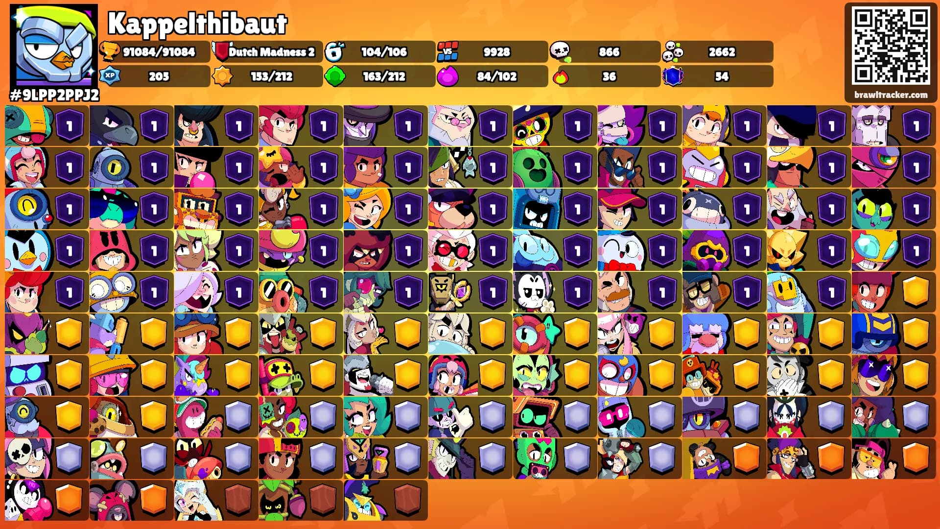Kappelthibaut's Ranks