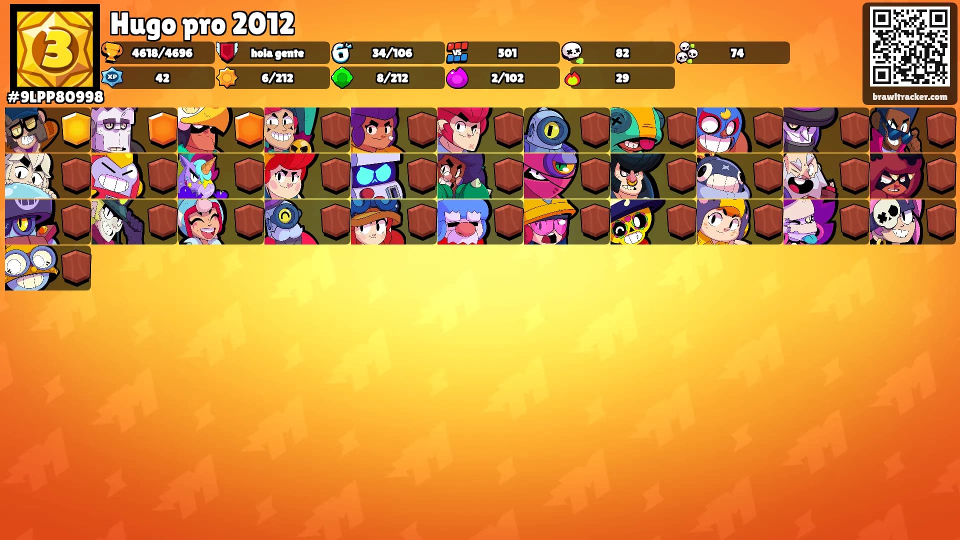 Hugo pro 2012's Ranks
