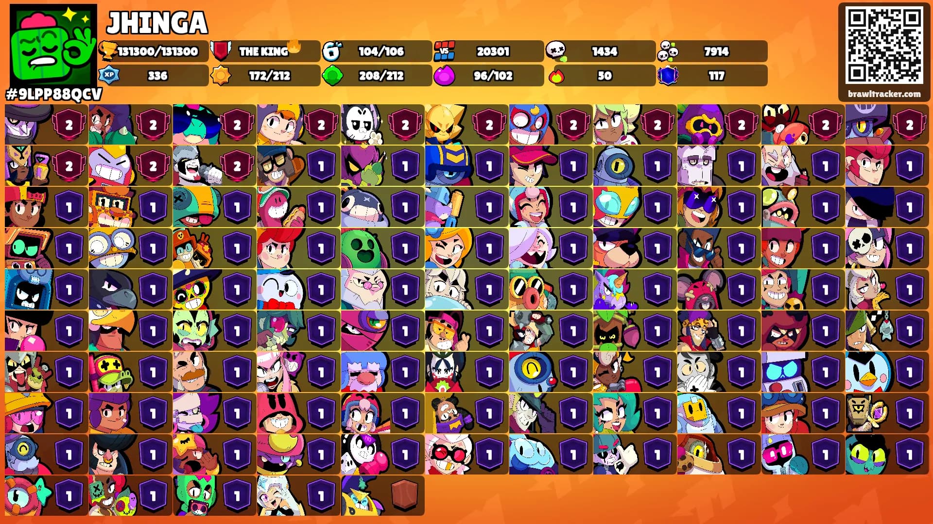JHINGA's Ranks