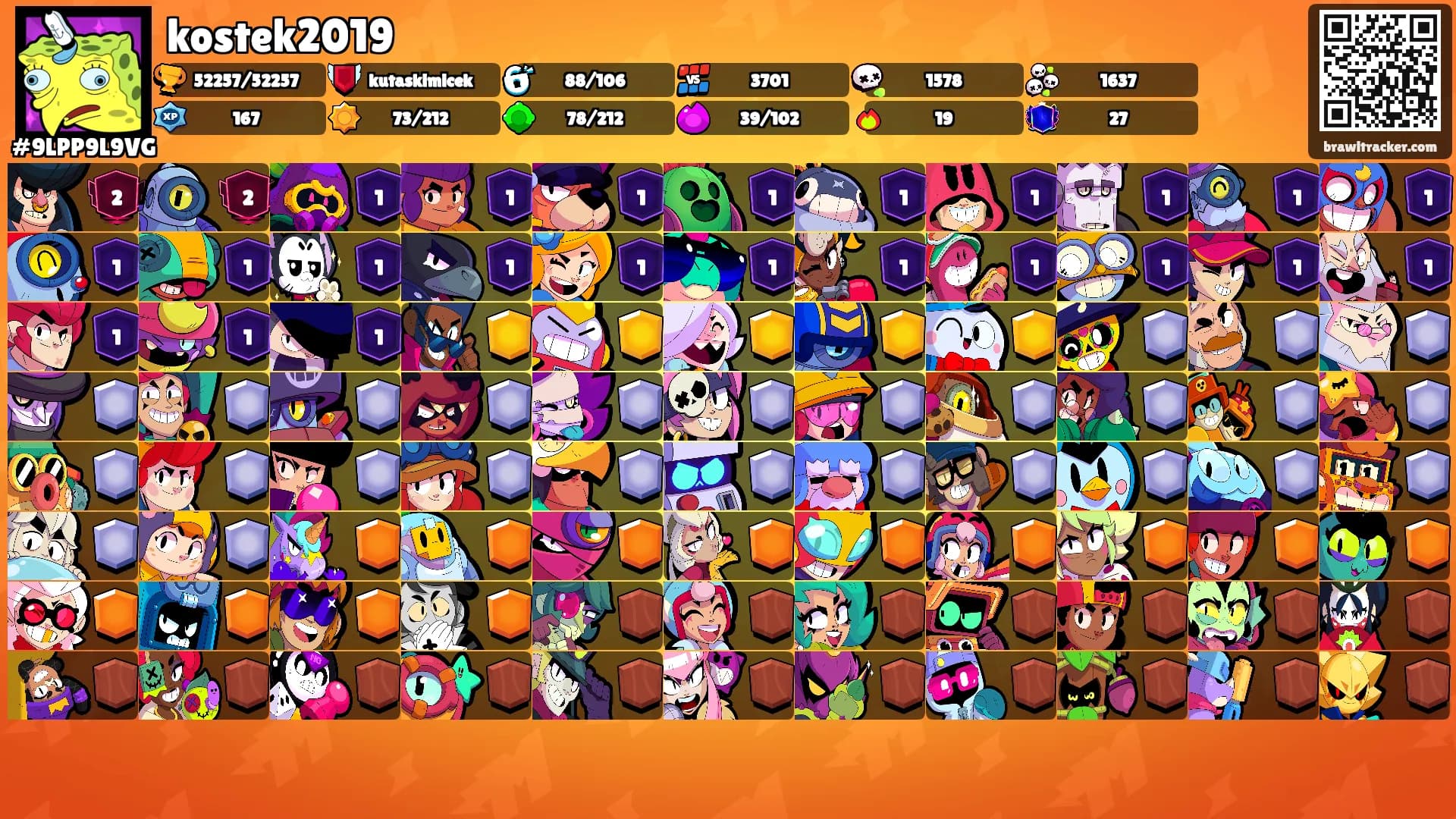 kostek2019's Ranks