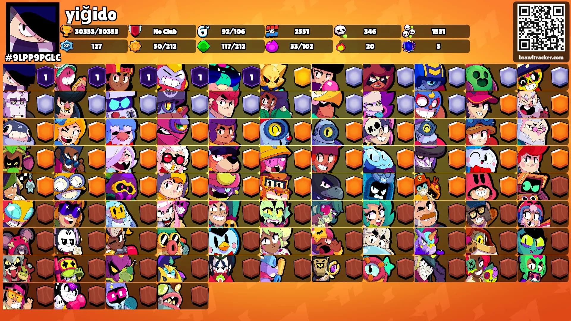 yiğido's Ranks